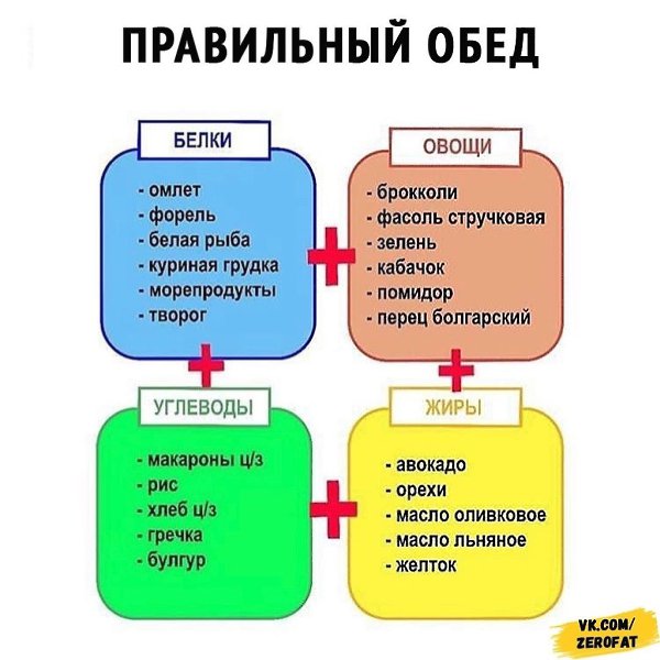     - 2