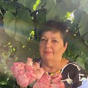 ���� ����, ��������, 70 ��� - ��������� 23 ������� 2023 � ������ ������ ��������