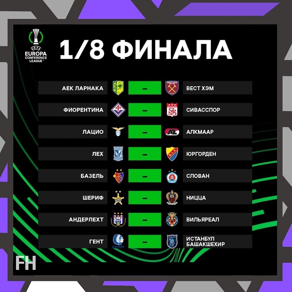 Итоги "Востока" 2022 ПМФК "Сибиряк" ВКонтакте