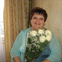 ���� �����, ������ - ��������� 7 ������ 2023