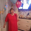 ���� �������, ������, 66 ��� - ��������� 27 ���� 2023 � ������ ���� ����������