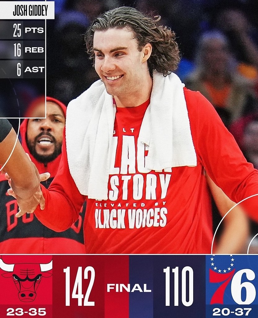 ���������� ������������ �������� ���: - 4