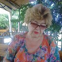 ���� �������, ������������ - ��������� 5 ������� 2025 � ������ ���� ����������
