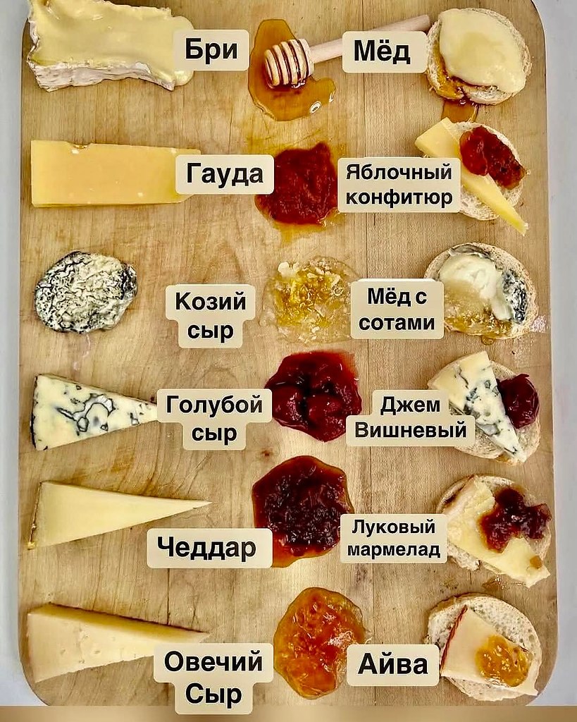 :) Сыр относится к древнейшим продуктам питания человека. Согласно исследованиям, его начали ...