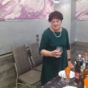 ���� �������, ������, 69 ��� - ��������� 14 ������ 2023