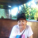 ���� �����, ����, 53 ���� - ��������� 19 ���� 2025 � ������ ���� ����������