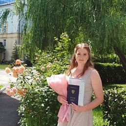 Svetlana, 20 ���, ��������