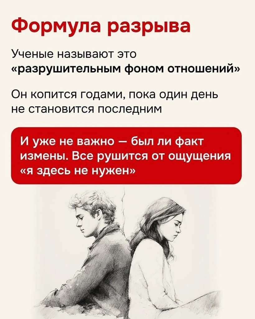 НОЧЬ - 22 октября 2025 в 10:30 - 6