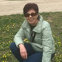 ���� �����, ���� - ��������� 15 ������ 2026 � ������ ���� ����������