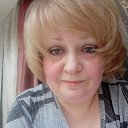 ���� �������, ����������, 54 ���� - ��������� 12 ���� 2025