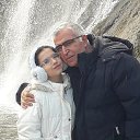 ���� Ergun, ������ - ��������� 3 ������� 2026 � ������ ���� ����������