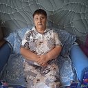 ���� �����, �������, 66 ��� - ��������� 25 ������� 2025