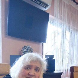 ���� ���, ���������, 64 ���� - ��������� 11 ������� 2026