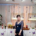 ���� Liubushka, ������� - ��������� 1 ������� 2025 � ������ ���� ����������