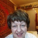 ���� �����, ������ ��������, 70 ��� - ��������� 9 ������ 2023 � ������ ���� ����������