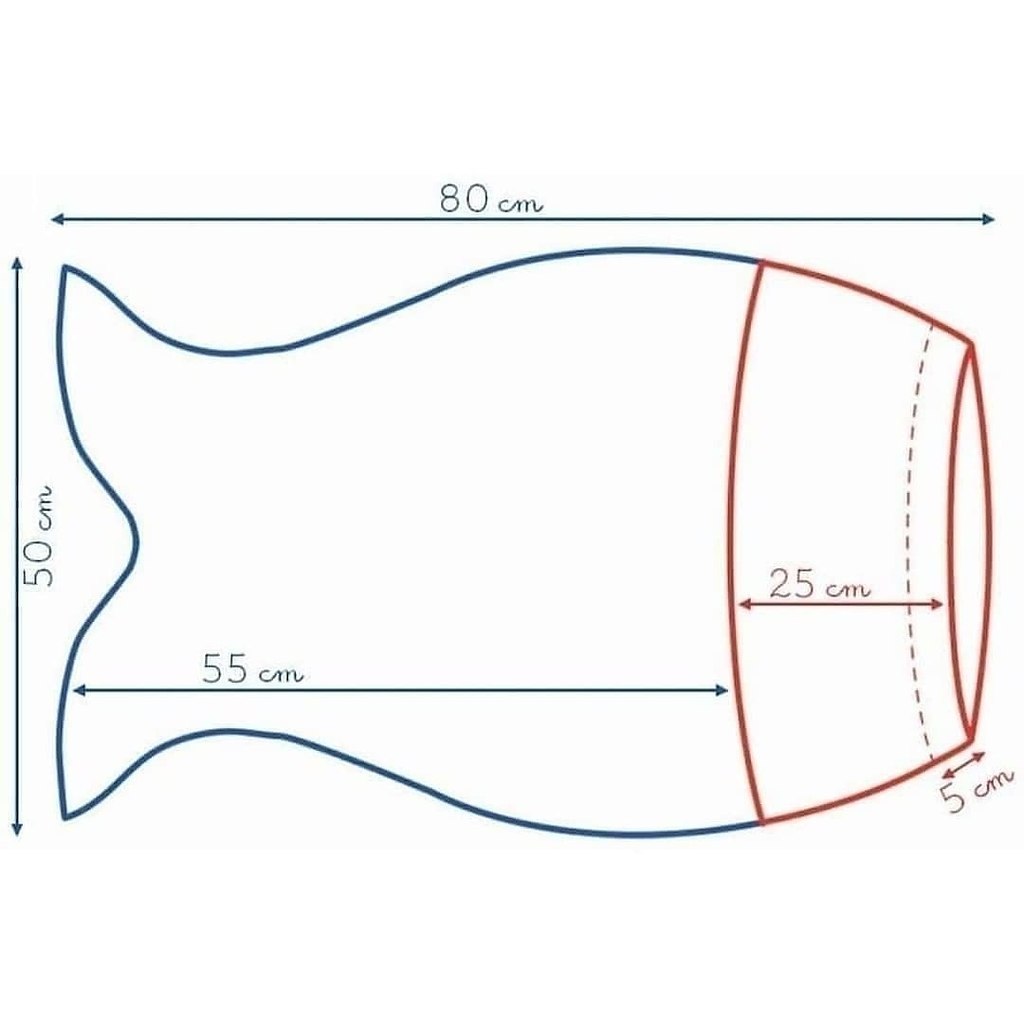    - 2