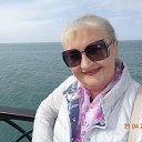 ���� Milagros, ������ - ��������� 4 ��� 2024 � ������ ���� ����������