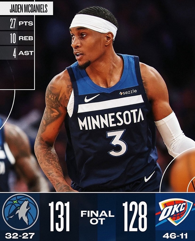 ���������� ������������ �������� ���: - 7