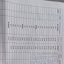 ���� ��������, �����-���������, 59 ��� - ��������� 1 ������� 2025 � ������ ������ ��������