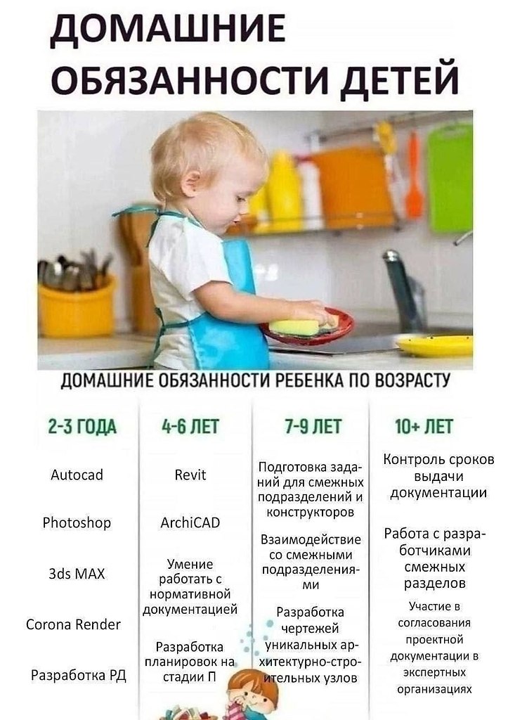 �������������� - 23 ������ 2026 � 18:33