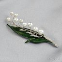 ���� ����, ����������� - ��������� 13 ����� 2025 � ������ ���������λ