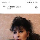 ���� Alla, ������ - ��������� 18 ������� 2025 � ������ ���� ����������