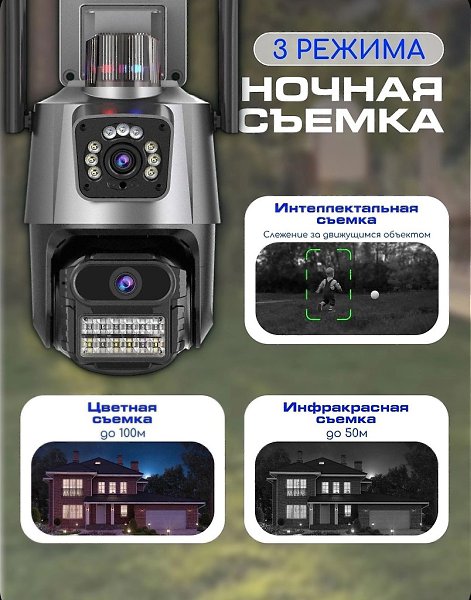 Обеспечьте безопасность своего дома с умной WiFi-камерой видеонаблюдения! Хотите быть уверены в ... - 2