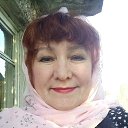 ���� �������, ������������ - ��������� 13 ���� 2024 � ������ ���� ����������