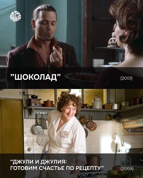 Фильмы (мульты), которые не стоит смотреть голодными.Собрали для вас подборку вкусных кино проектов, ... - 4