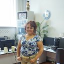 ���� �������, ������������, 60 ��� - ��������� 28 ��� 2025 � ������ ���� ����������