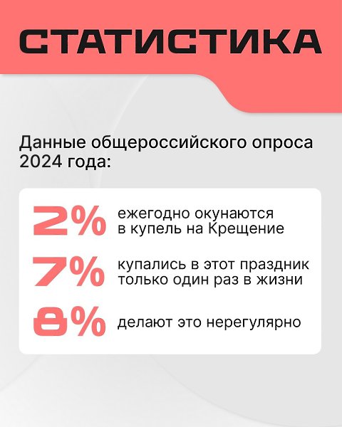 Для всех православных наступает светлый праздник Крещения. Многие будут окунаться в прорубь. А ... - 2