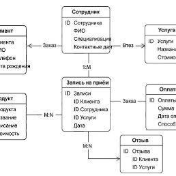 Ҹ��, �����-���������, 20 ���