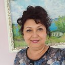 ���� �, ��� - ��������� 2 ������ 2025 � ������ ���� ����������