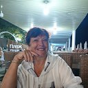 ���� ������ ����������, ������ �������� - ��������� 15 ������� 2025 � ������ ���� ����������