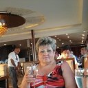 ���� �������, ����, 66 ��� - ��������� 28 ����� 2026 � ������ ���� ����������