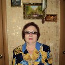 ���� �������, ����������, 71 ��� - ��������� 16 ������ 2024 � ������ ���� ����������