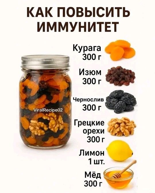 Всё будет хорошо! - 27 октября 2025 в 11:26