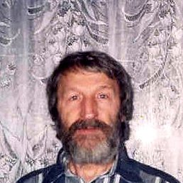 ���������, ���������, 80 ���