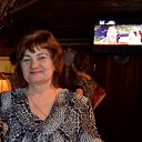 ���� Olga, ���������, 65 ��� - ��������� 7 ��� 2024 � ������ ���� ����������