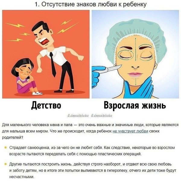 8 родительских промахов, из-за которых взрослая жизнь детей может пойти под откос. Сохраните себе и ... - 2