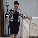���� �������, ���� - ��������� 25 ����� 2024 � ������ ���� ����������