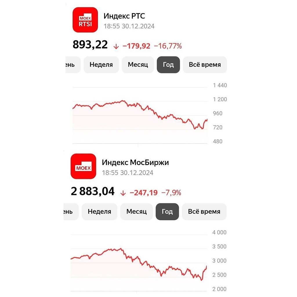  2024     : -      17%; -    ...