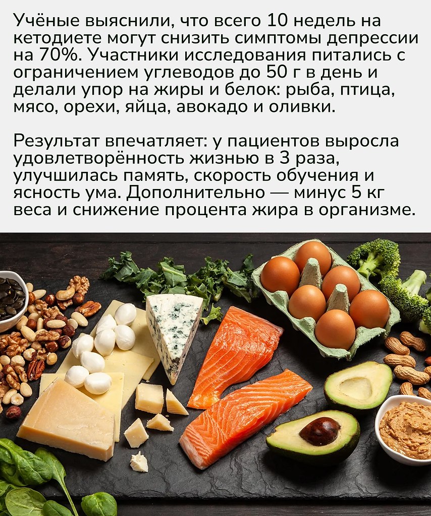 Кетодиета может работать не только для похудения, но и как инструмент для психического ... - 2
