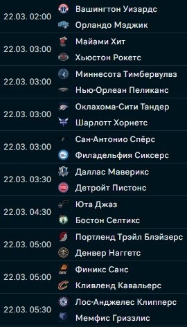 Расписание сегодняшних матчей: (В скобках указан текущий результат команды в сезоне) 02:00 | ...