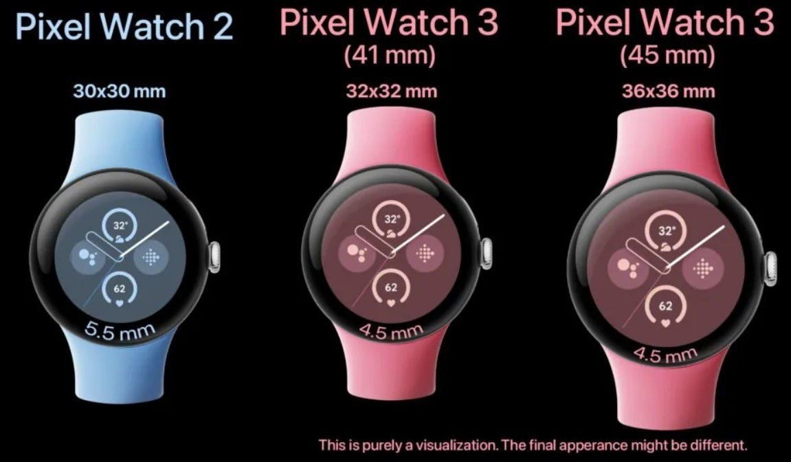 #Google:     Pixel Watch 3.   ,   ...