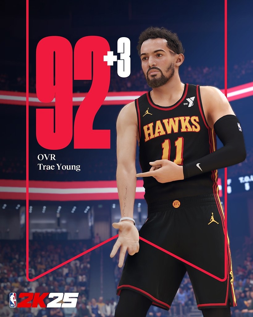     NBA 2K25:      . - 2