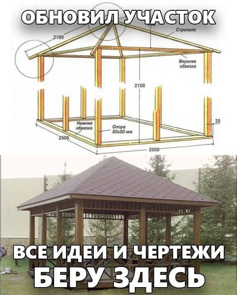 ������ �������� ����� ����� ��������� ���������� �� https://vk.cc/cUtkGf