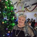 ���� ���������, ������������, 64 ���� - ��������� 2 ������ 2026 � ������ ���� ����������