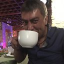 ���� �����, �������� - ��������� 12 ������ 2024 � ������ ���� ����������