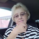 ���� �����, ������ - ��������� 14 ������� 2025 � ������ ���� ����������